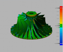 努力于针对分歧的需求